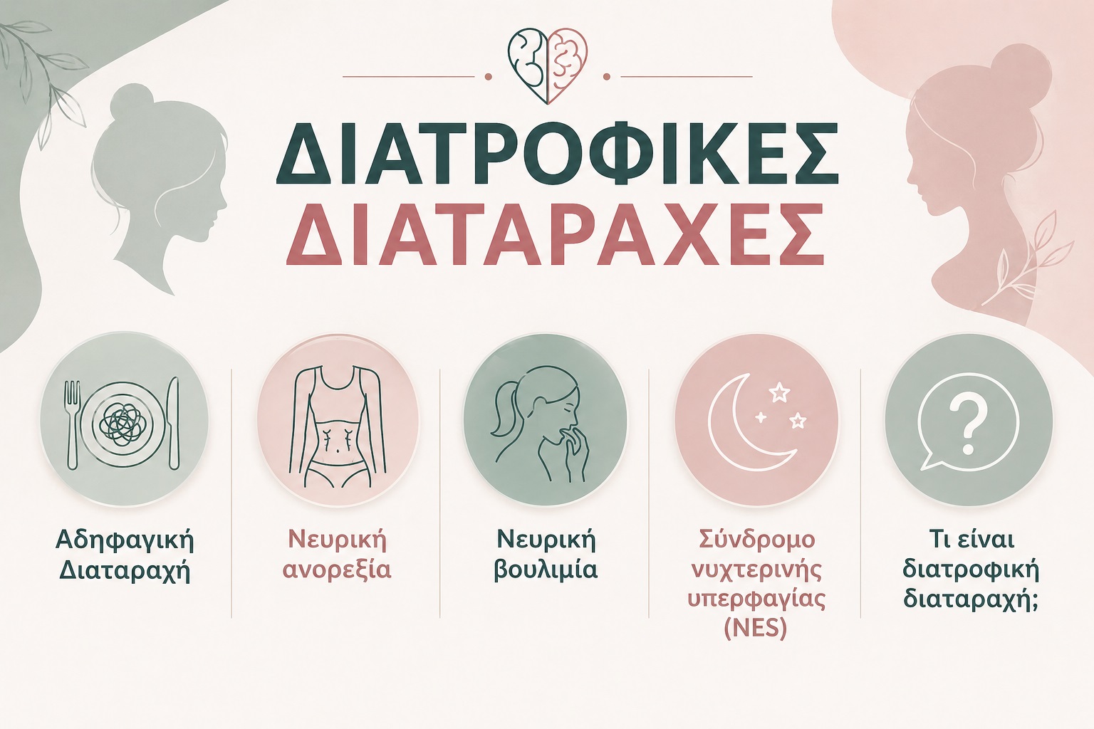 Διατροφικές Διαταραχές