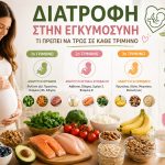 Διατροφή στην Εγκυμοσύνη: Τι Πρέπει να Τρως σε Κάθε Τρίμηνο